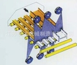 炙手可熱的鋁合金拋丸機(jī)！